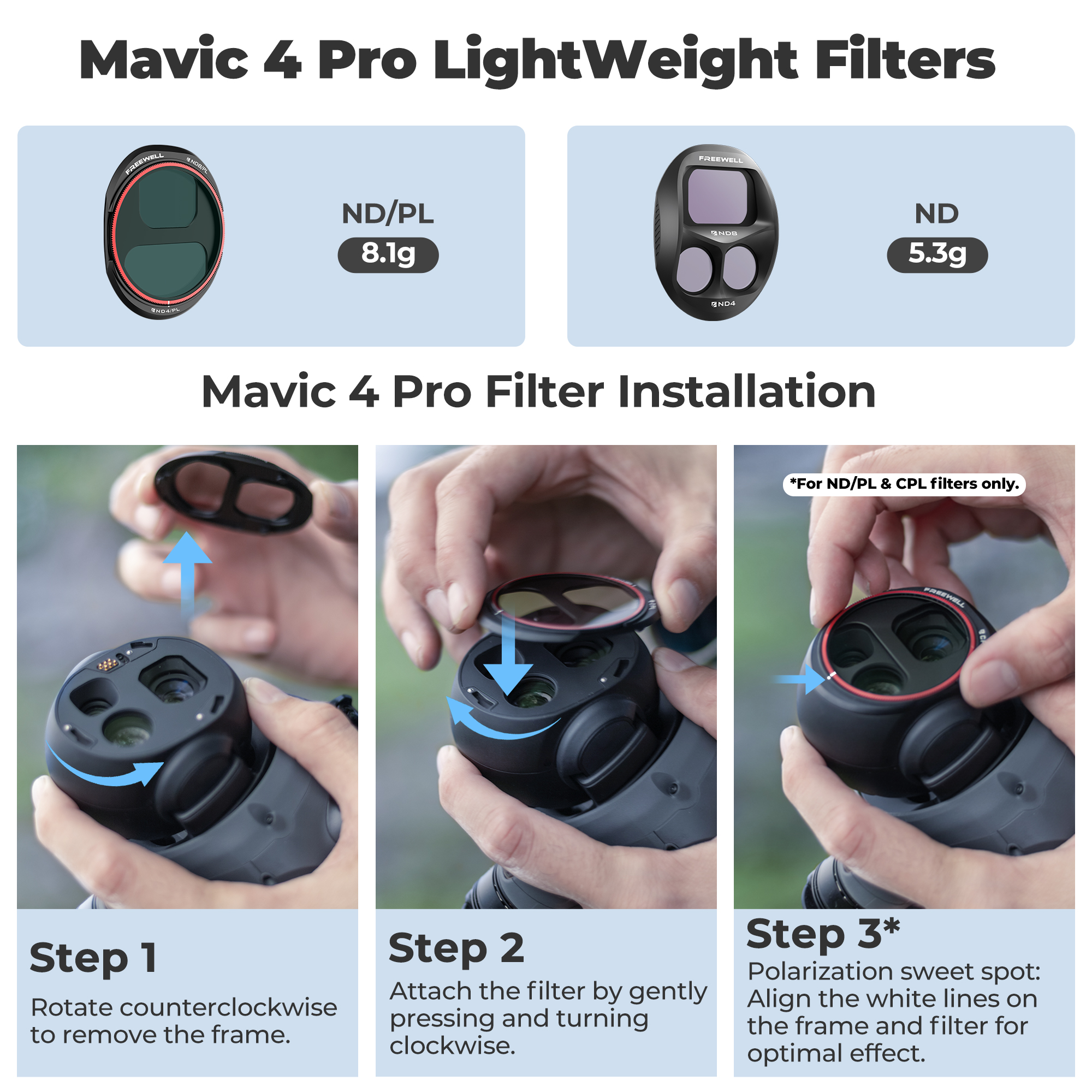 Freewell Split ND Filters Kit  - Drone Ndvi avis et prix