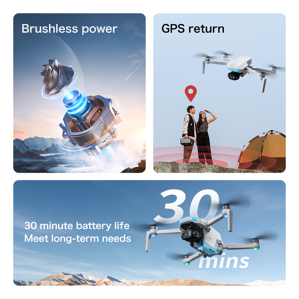 S-X1 MAX GPS Drone with 3-Axis - Drone Photogrammetry avis et prix