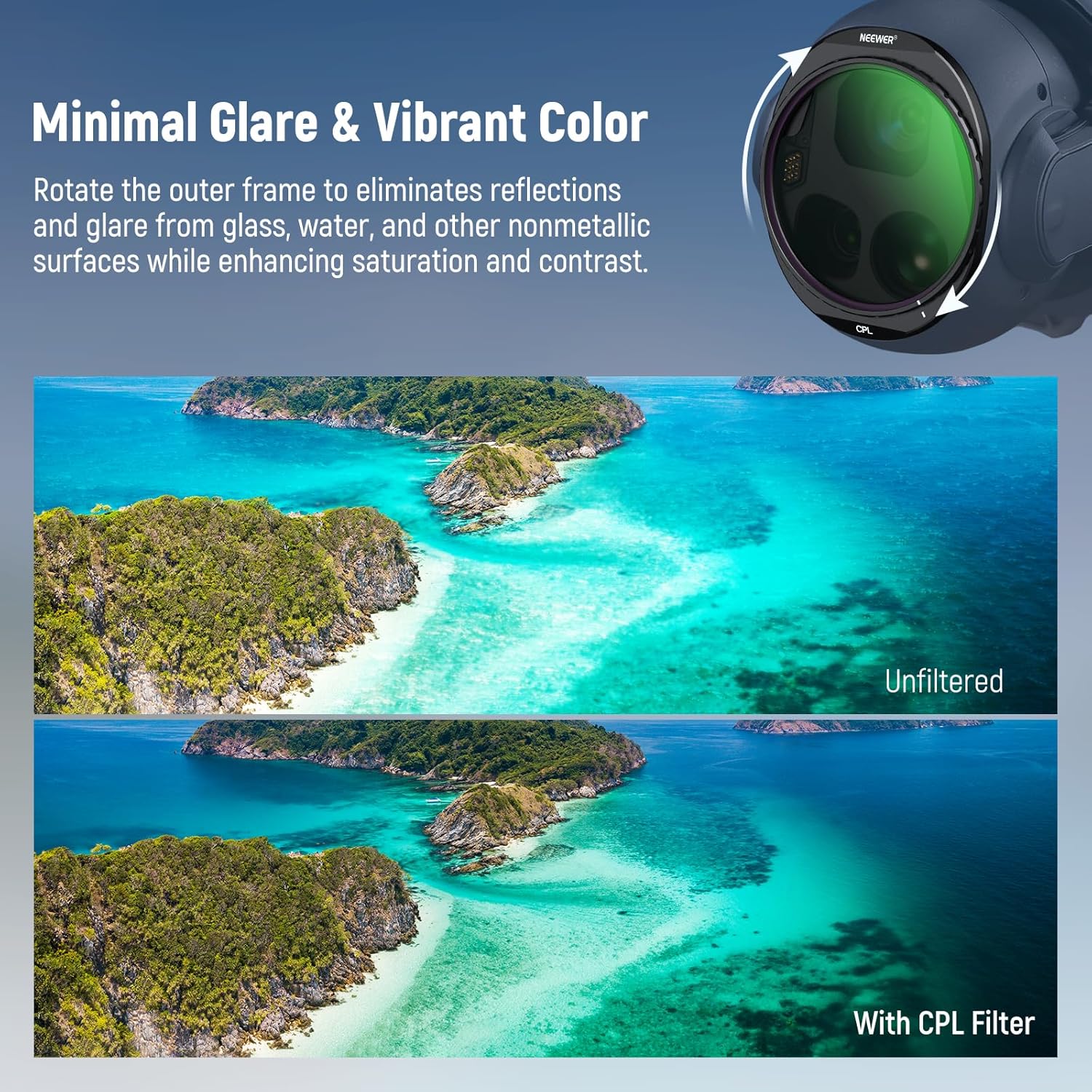 NEEWER CPL + ND Filter Set for - Drone Ndvi avis et prix