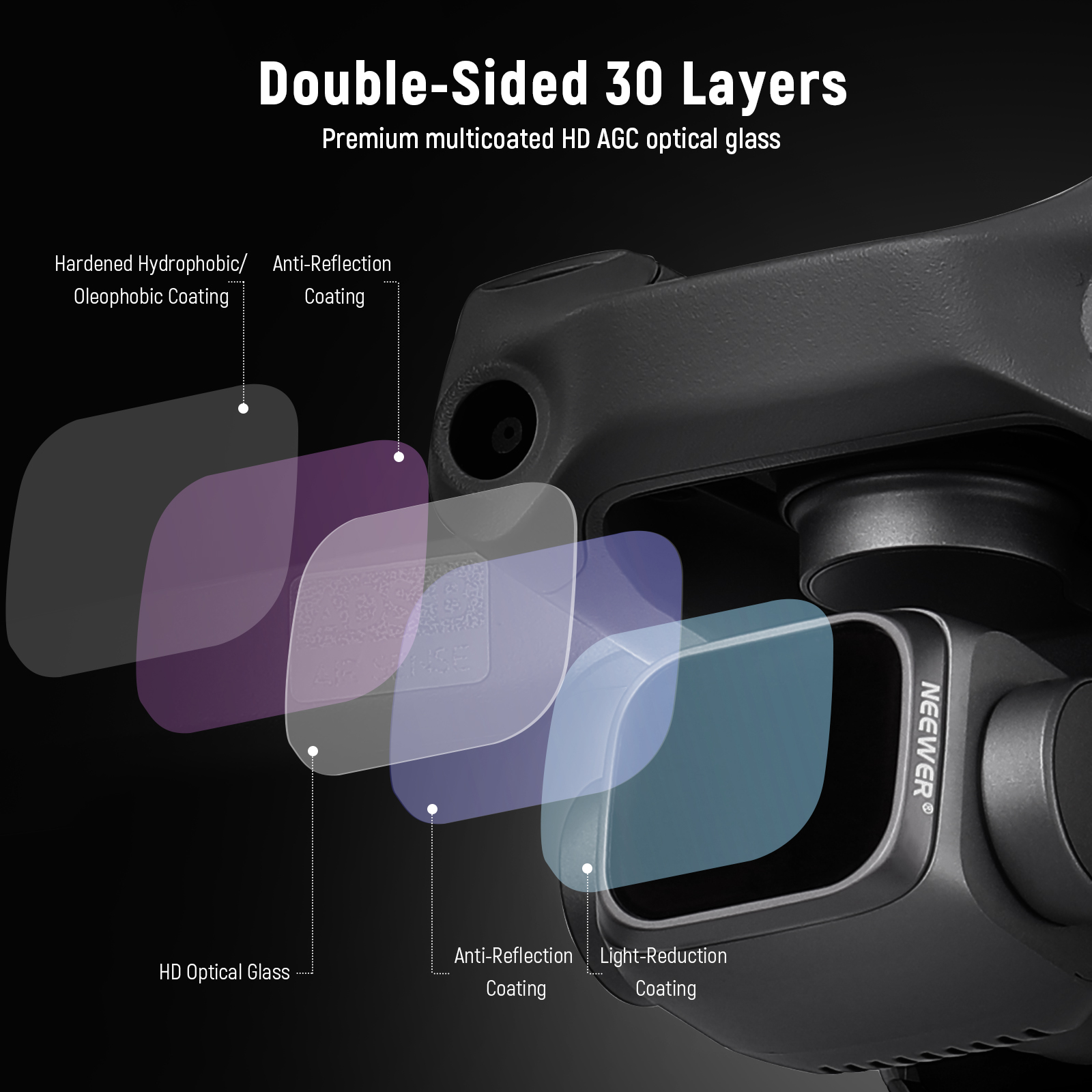NEEWER Camera Lens Filter Kit  - Drone Ndvi avis et prix