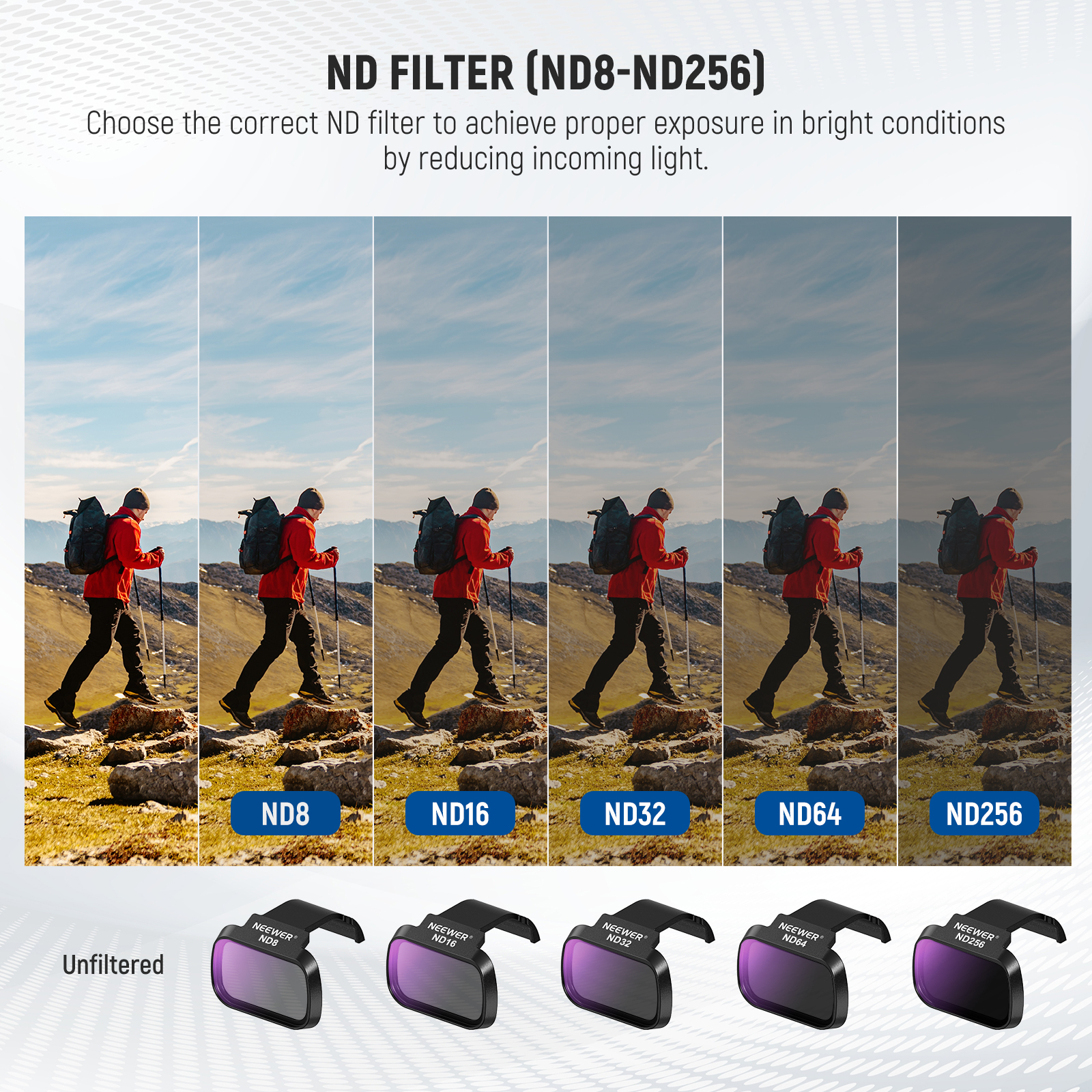 NEEWER 6 Pack ND CPL Filters F - Drone Ndvi avis et prix